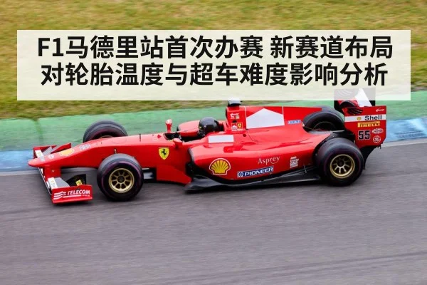 formula 1 race car on track